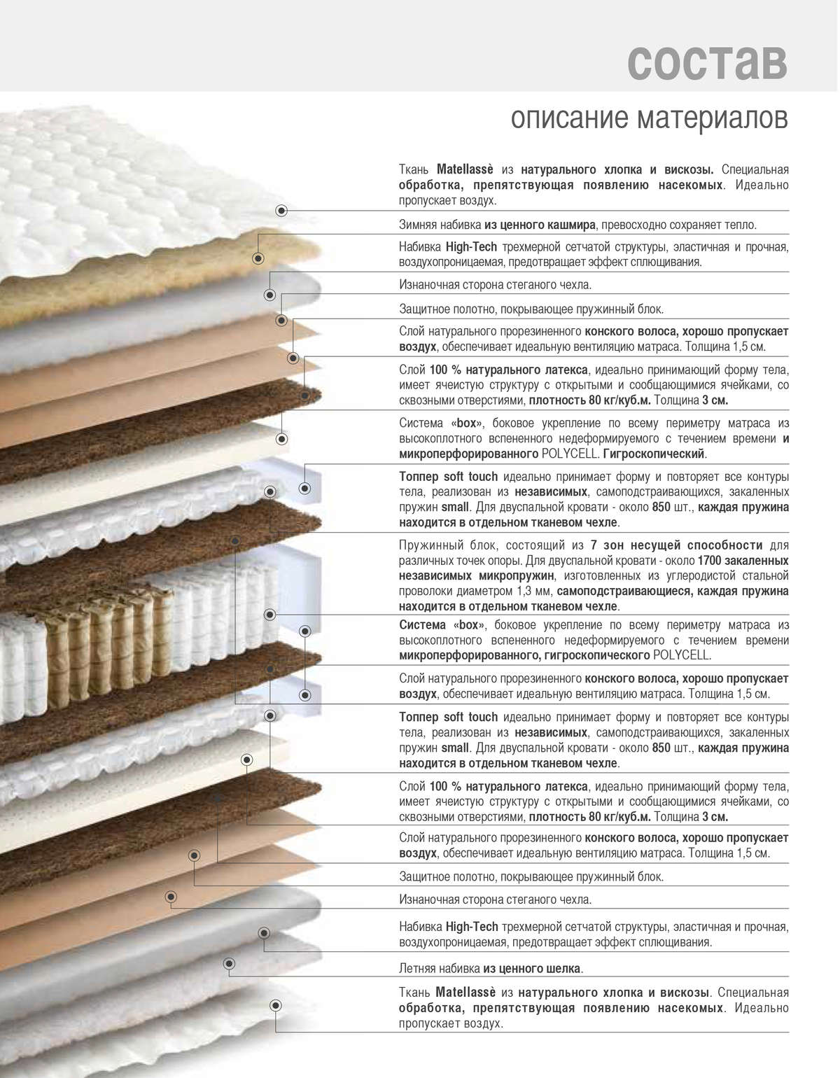 Матрас Lordflex Anniversario 50