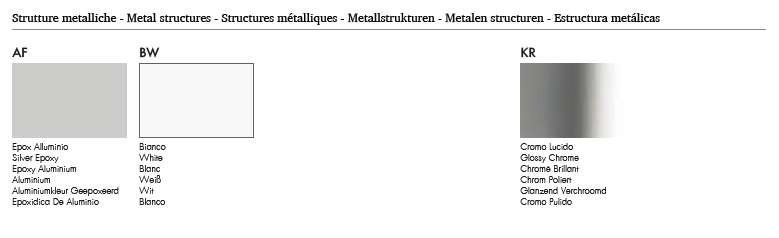 Стол для переговоров Bralco Meeting