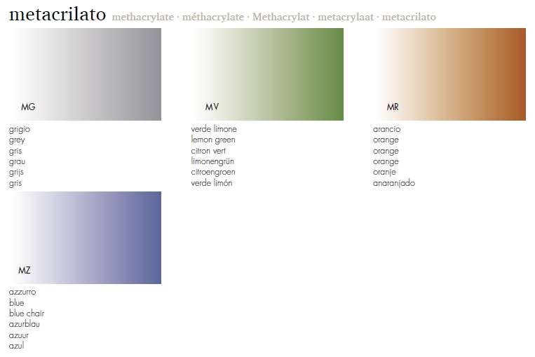 Офисный шкаф, тумба Bralco Ubievo Colors