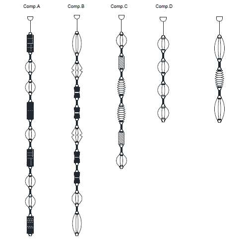 Подвесной светильник, люстра Italamp Collier T1800/T, T1800/S