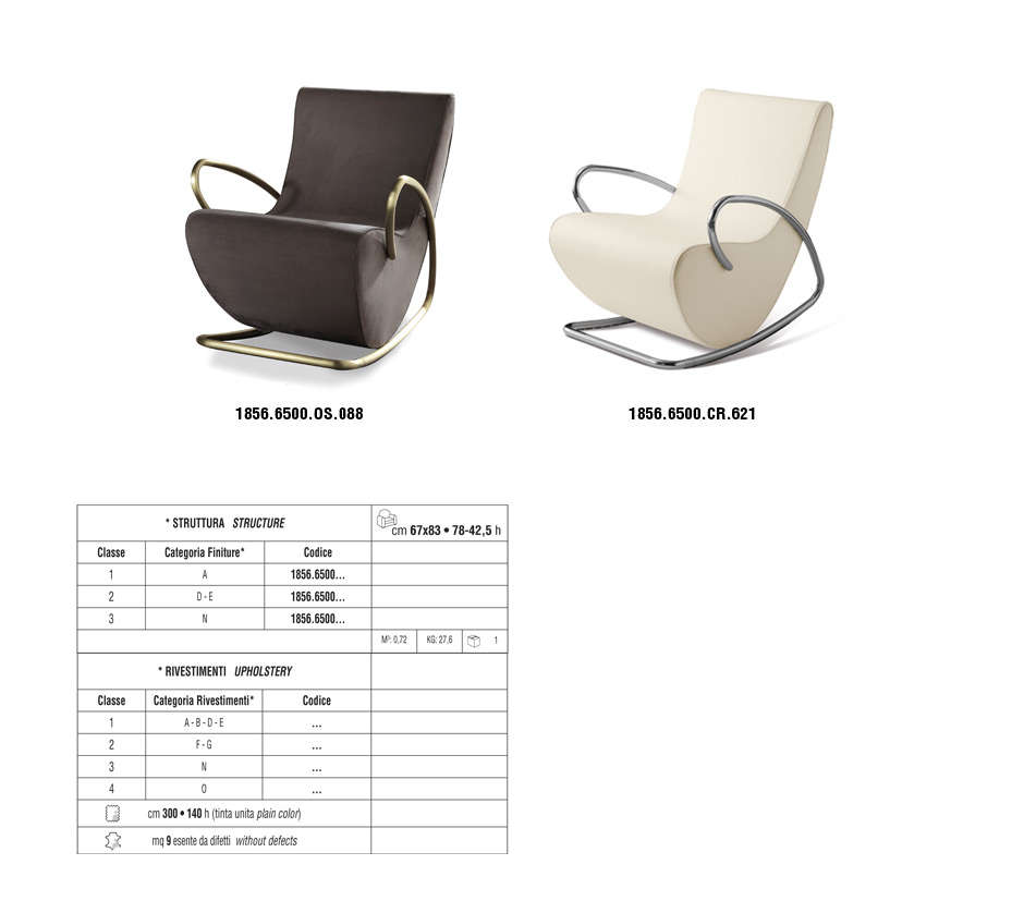 Кресло Cantori Camilla Rocking Armchair