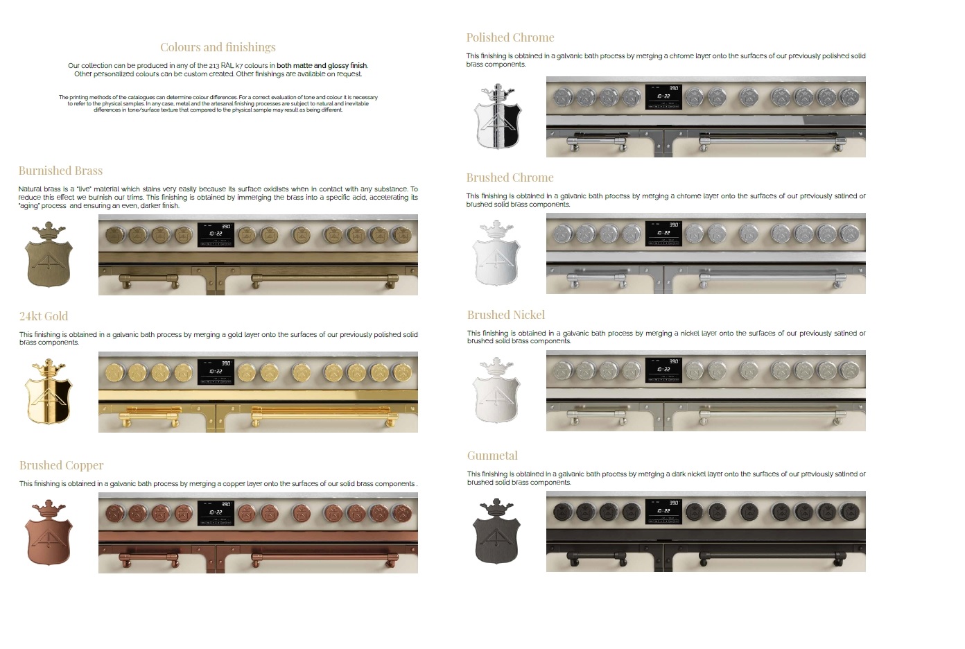 Отдельностоящий гриль Officine Gullo OG Professional Grill 140 Freestanding/ OG Barbecue 140 Freestanding