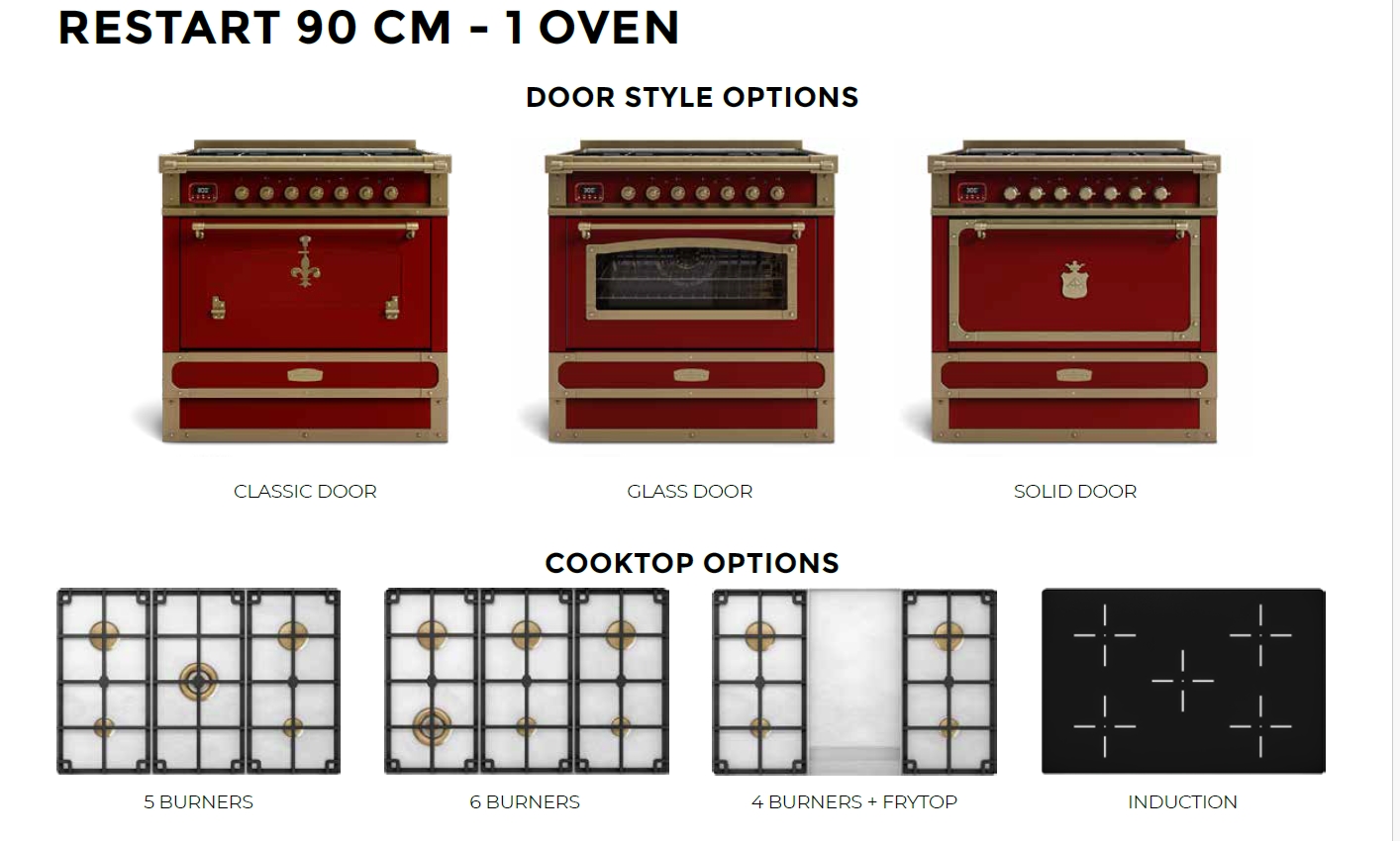 Плита кухонная профессиональная Officine Gullo Restart 90 См 1 Oven